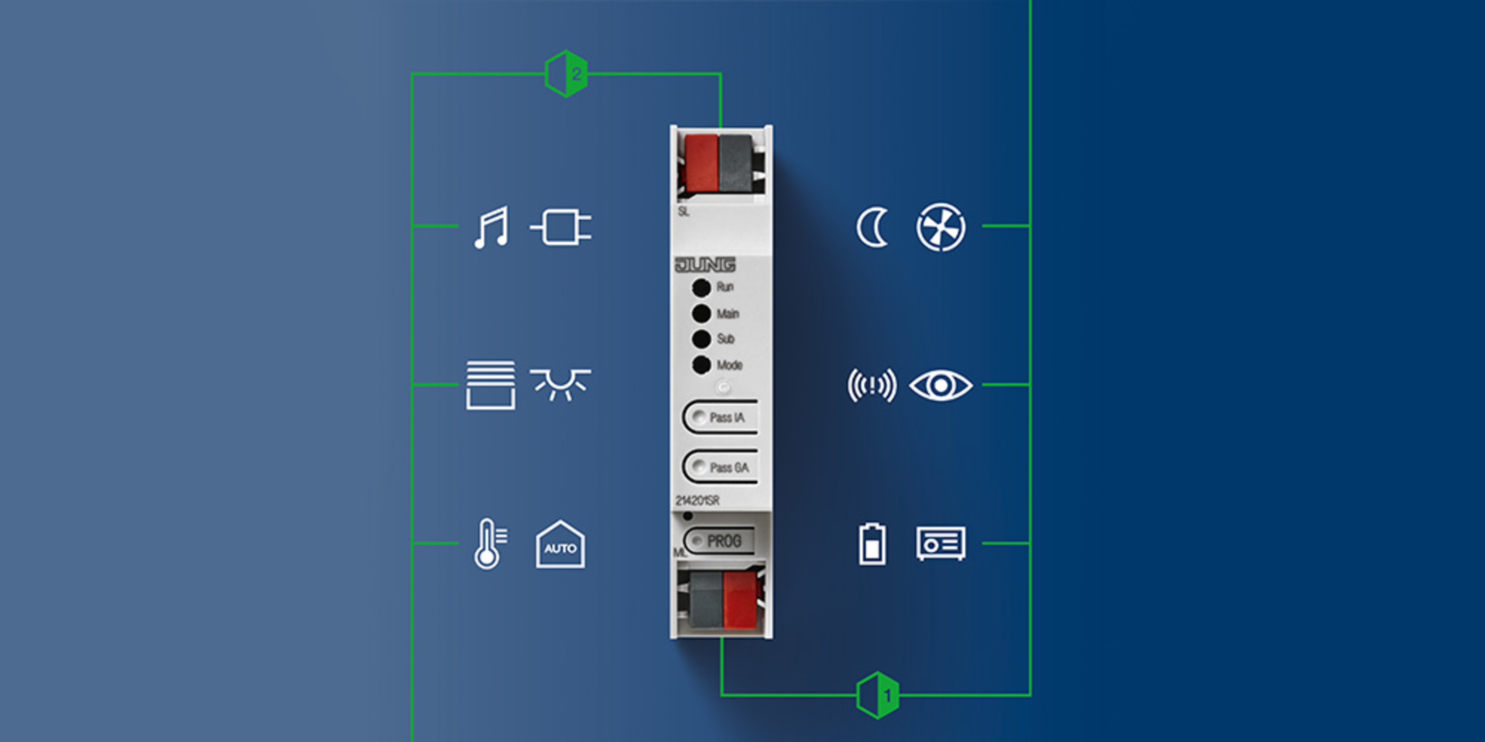 KNX Bereichs- und Linienkoppler bei AH-Elektroprojekt GmbH in Erding